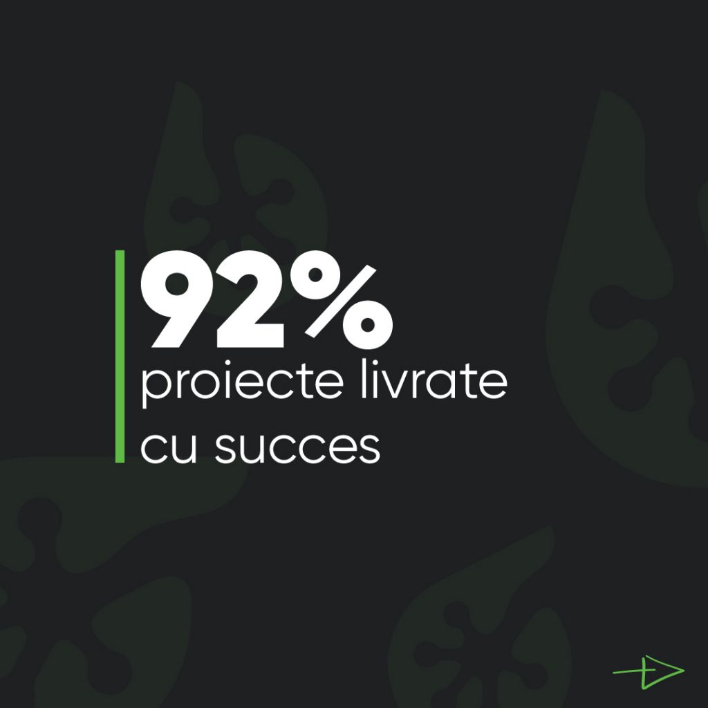 HIRE. Serviciul de agenție care te ajută să angajezi mai repede, la costuri reduse.-5