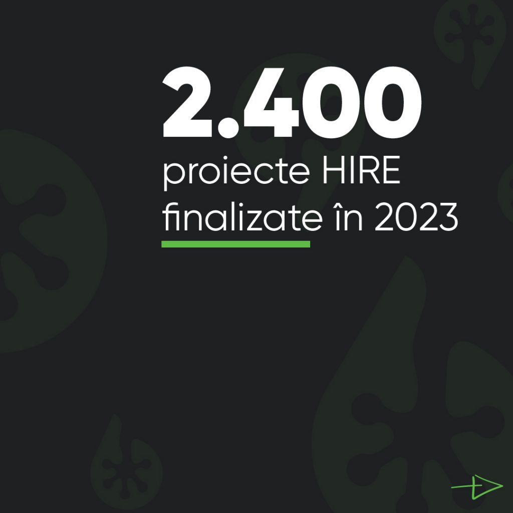 HIRE. Serviciul de agenție care te ajută să angajezi mai repede, la costuri reduse.-6